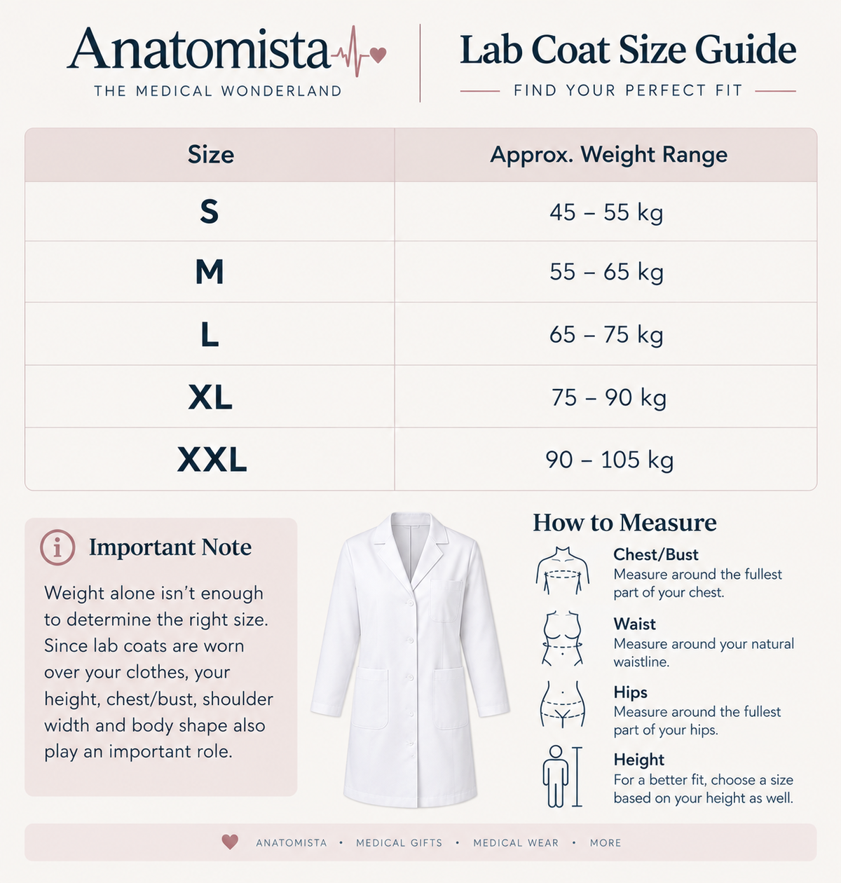 Lab Coat